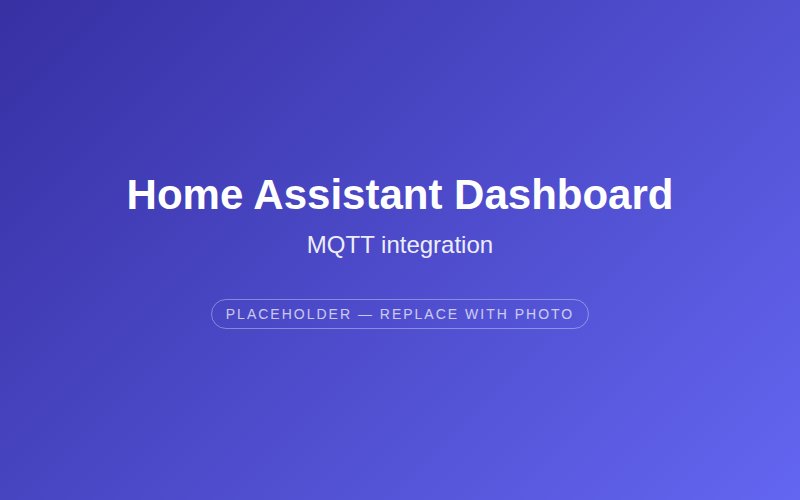 Home Assistant dashboard